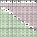 Homeschooling Mommybot: Downloadable Multiplication Table PDF