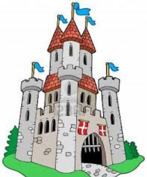 El Blog De Emilia Nos Vamos De Viaje A La Edad Media