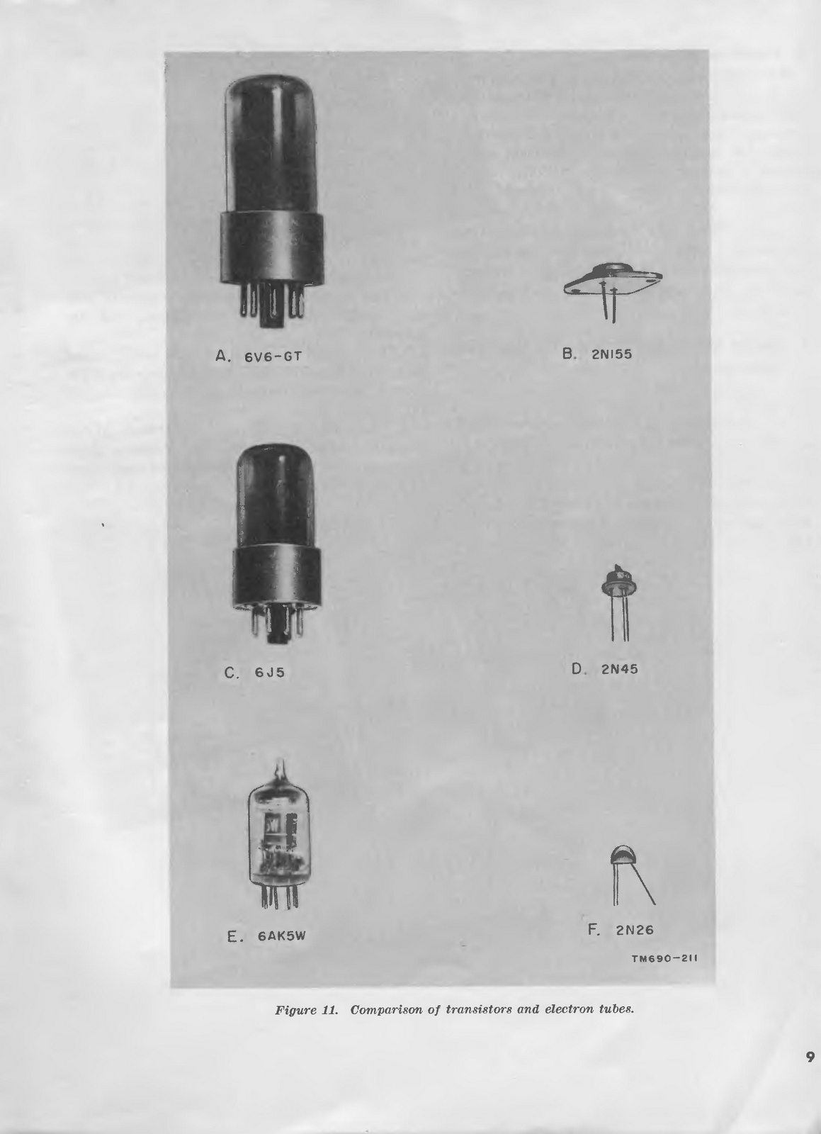 Transistor Comparison With Electron Tubes MinuteEngineering