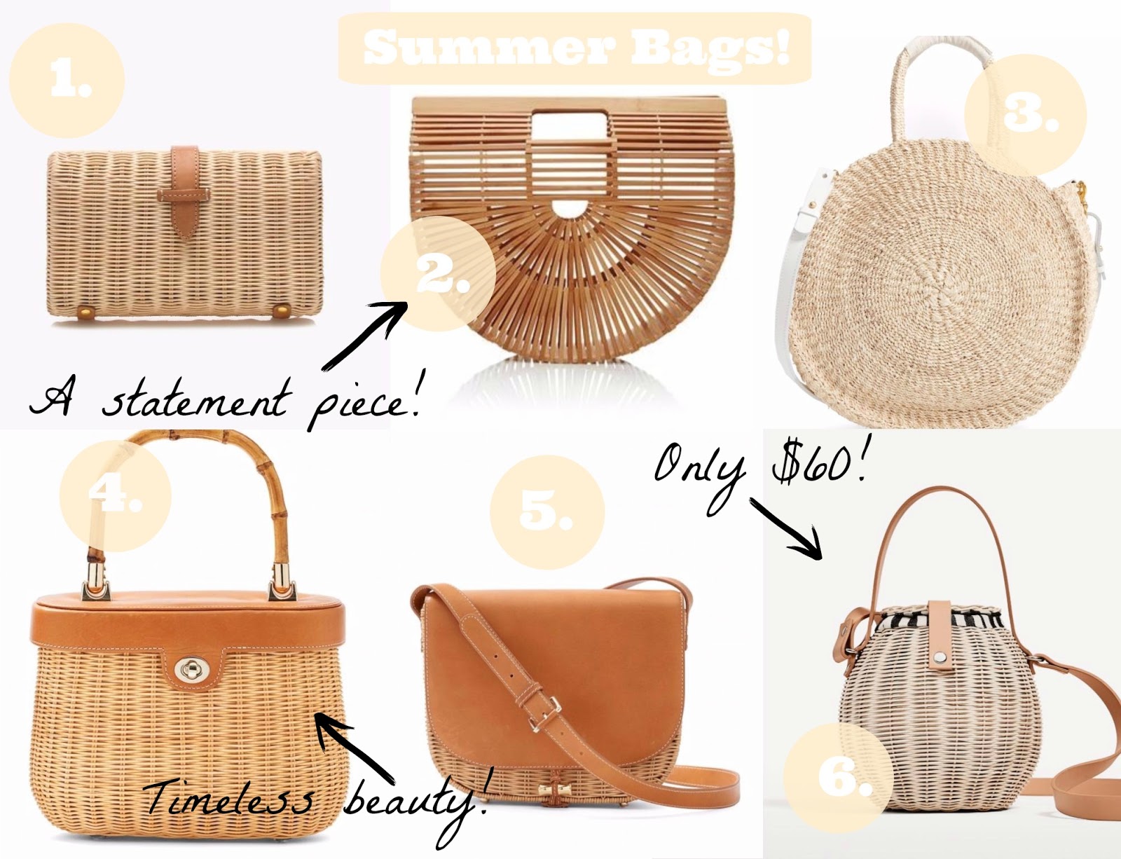 The Perfect Summer Bag. - Simply Lauren Gray