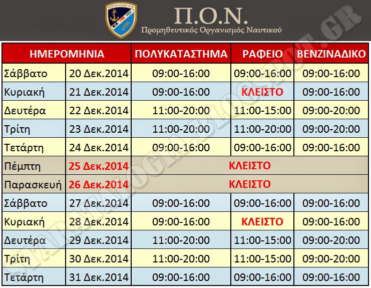 ΚΛΙΚ ΓΙΑ ΜΕΓΕΝΘΥΝΣΗ