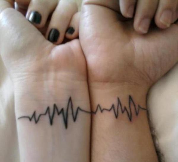 Tatuaje con la linea de la vida - Belagoria | la web de los tatuajes