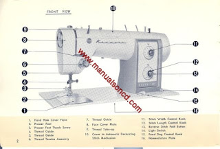 http://manualsoncd.com/product/kenmore-model-54-158-540-sewing-machine-instruction-manual/