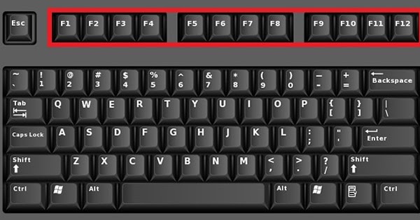 Awesome Quotes: Ever Wondered What Is The point of Function Keys (F1 to
