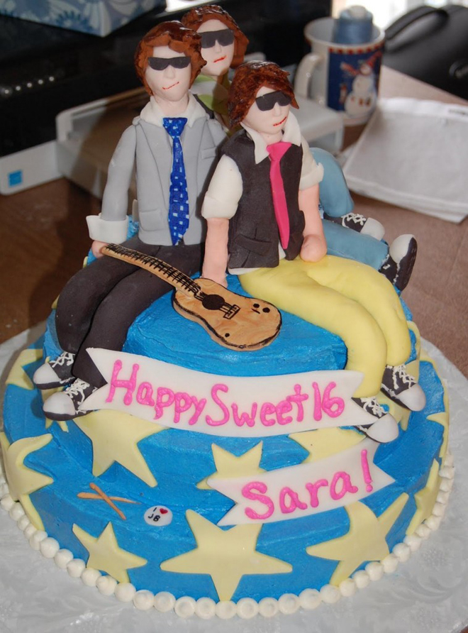 Top Celebrity Cakes Cake Photos