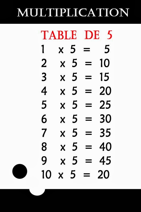 Poster fmr Table de 5 multiplication calcul mentale