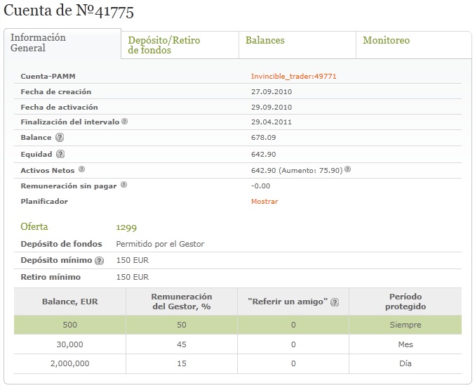 Cuenta demostracion forex