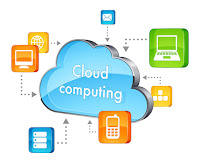 Cloud Computing MCQs
