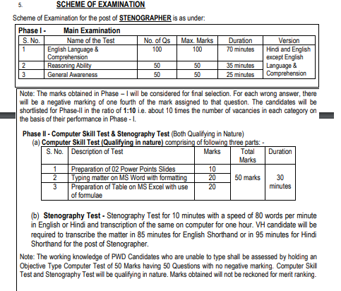 Exam Pattern and Syllabus for ESIC Steno Jobs Recruitment 2019: