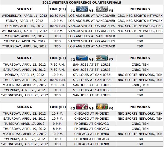 2011 and 2012 nhl schedule