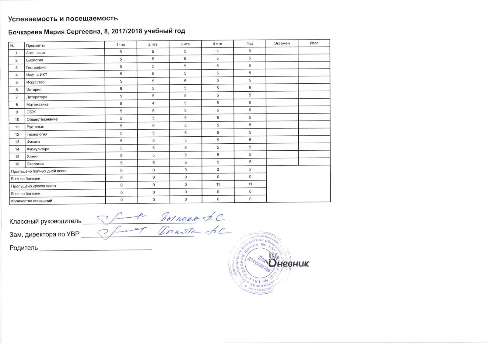 Ведомость оценок и поведение. Годовые оценки. Ведомость оценок при переходе в другую школу. Табель успеваемости ученика образец. Справка обуспевакмости.