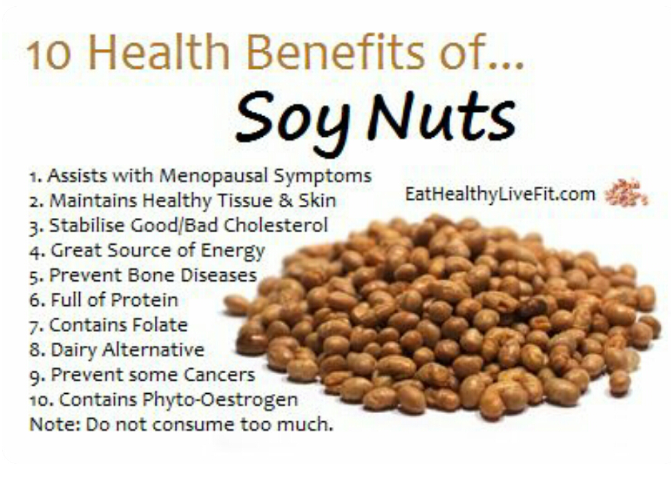 Health Benefits Of Soy Nuts