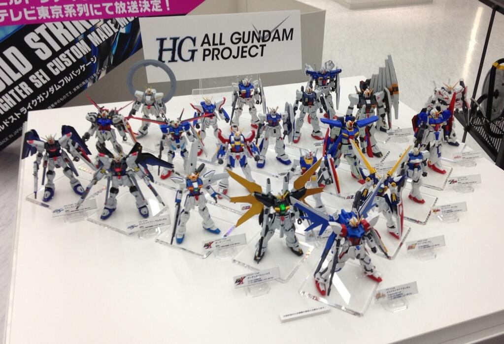 list of all gunpla