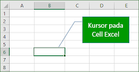 kursor excel Trik Double Klik Mouse Excel