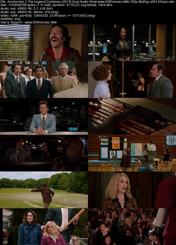 Anchorman 2 (2013) Dual Audio Hindi 720p BluRay x264 ESubs Movie Download