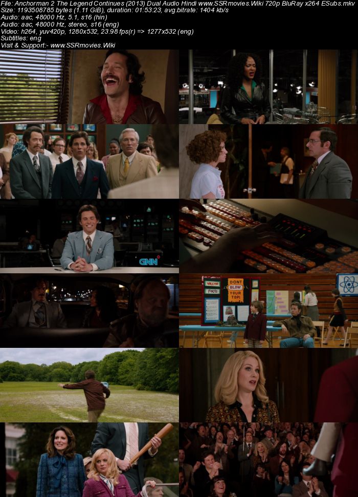 Anchorman 2 (2013) Dual Audio Hindi 480p BluRay x264 350MB ESubs Movie Download