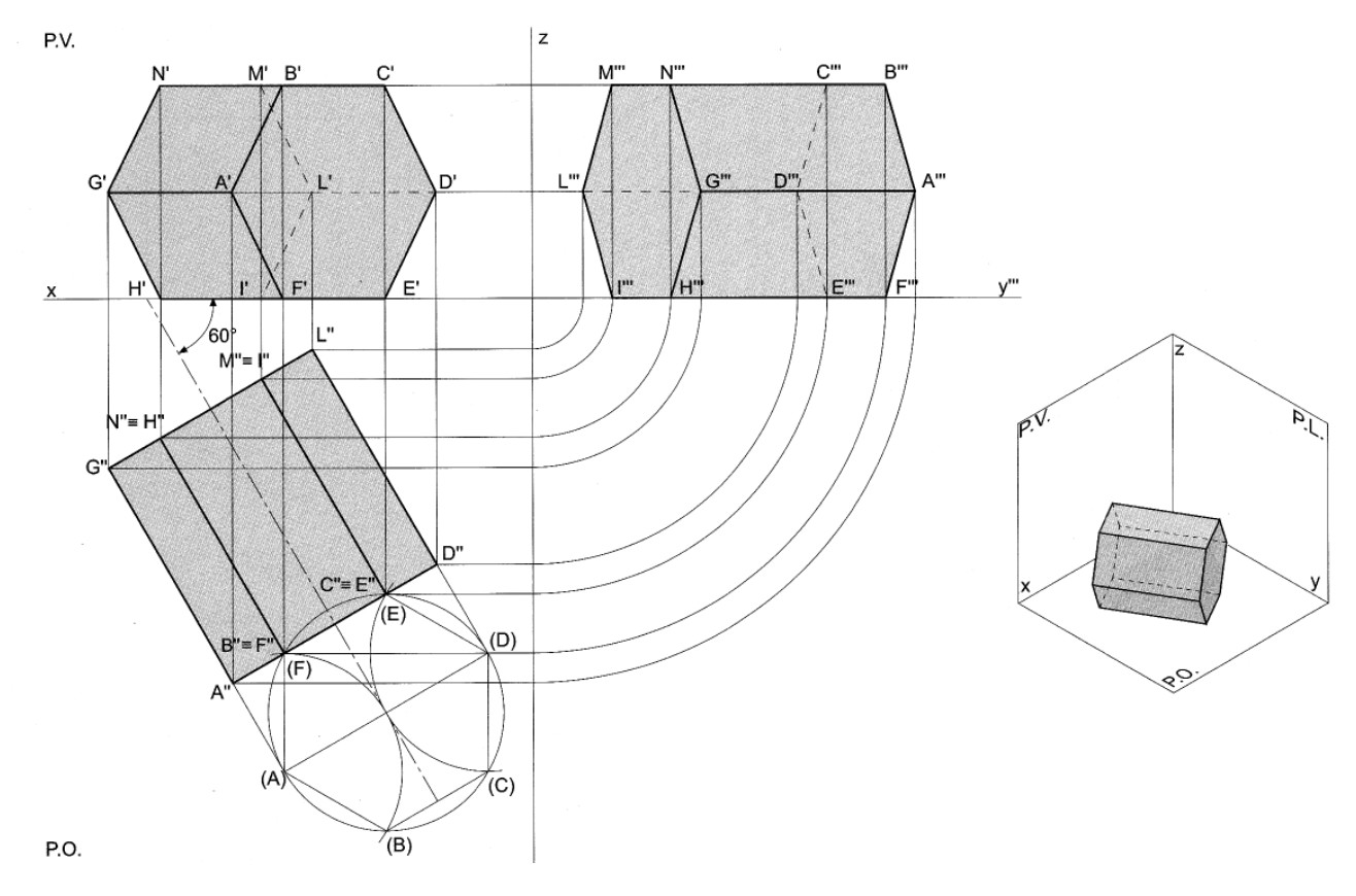 Proiezione Di Un Prisma A Base Esagonale disegnITI: Proiezione ortogonale prisma esagonale
