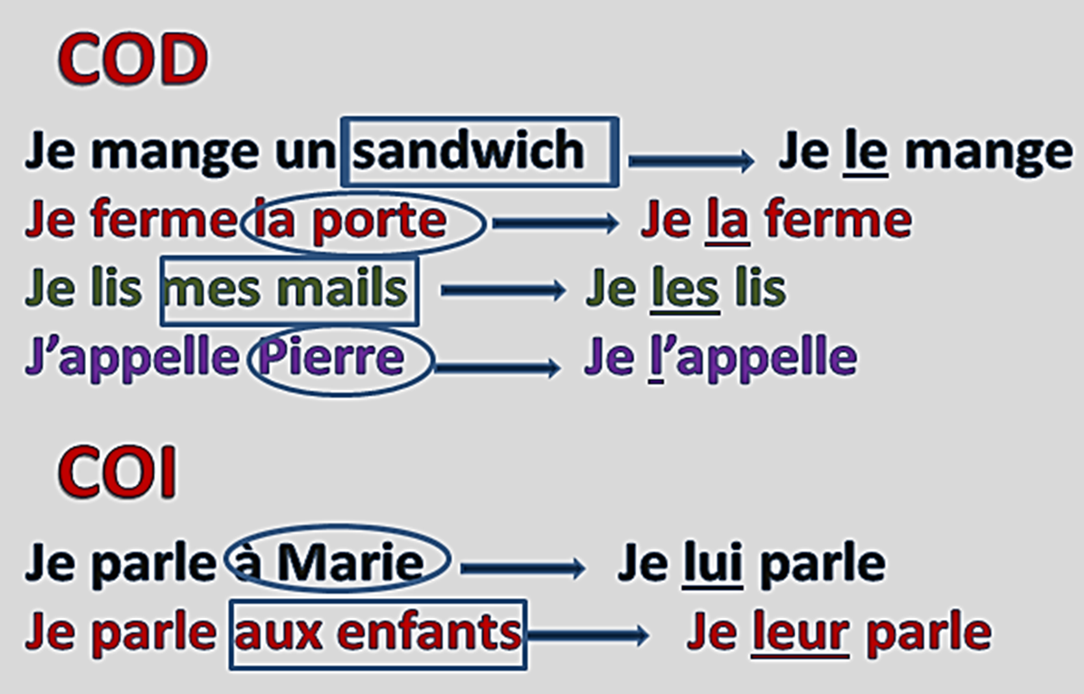 Француз пример