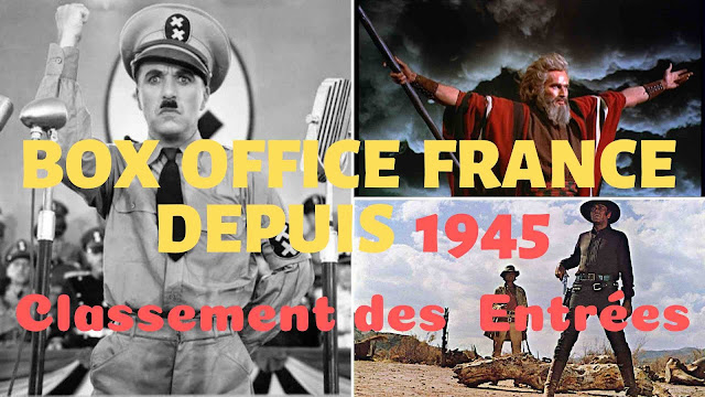 Entrées cinéma France depuis 1945