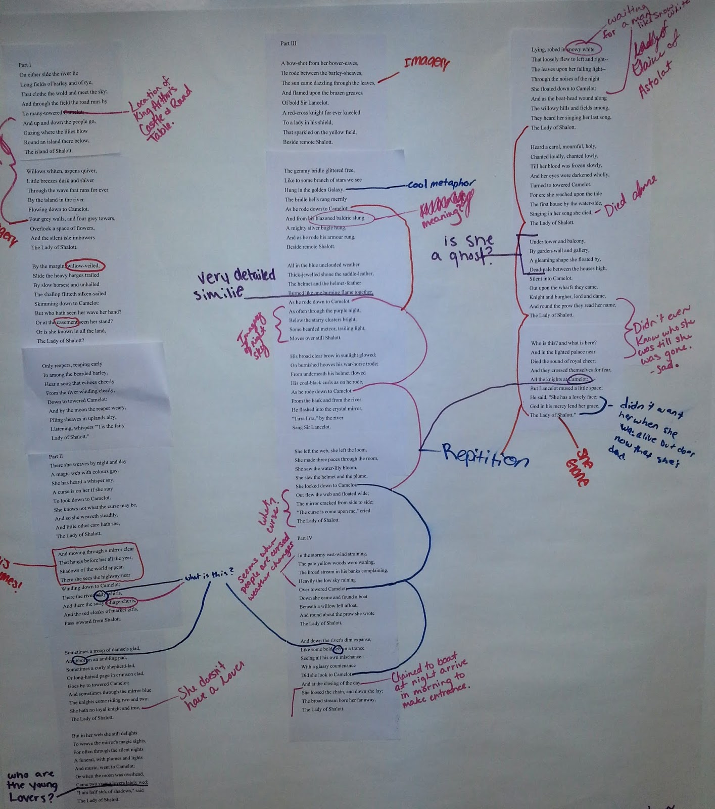 Wordless Wednesday 2/27 Group Poetry Annotation Kovescence of the Mind