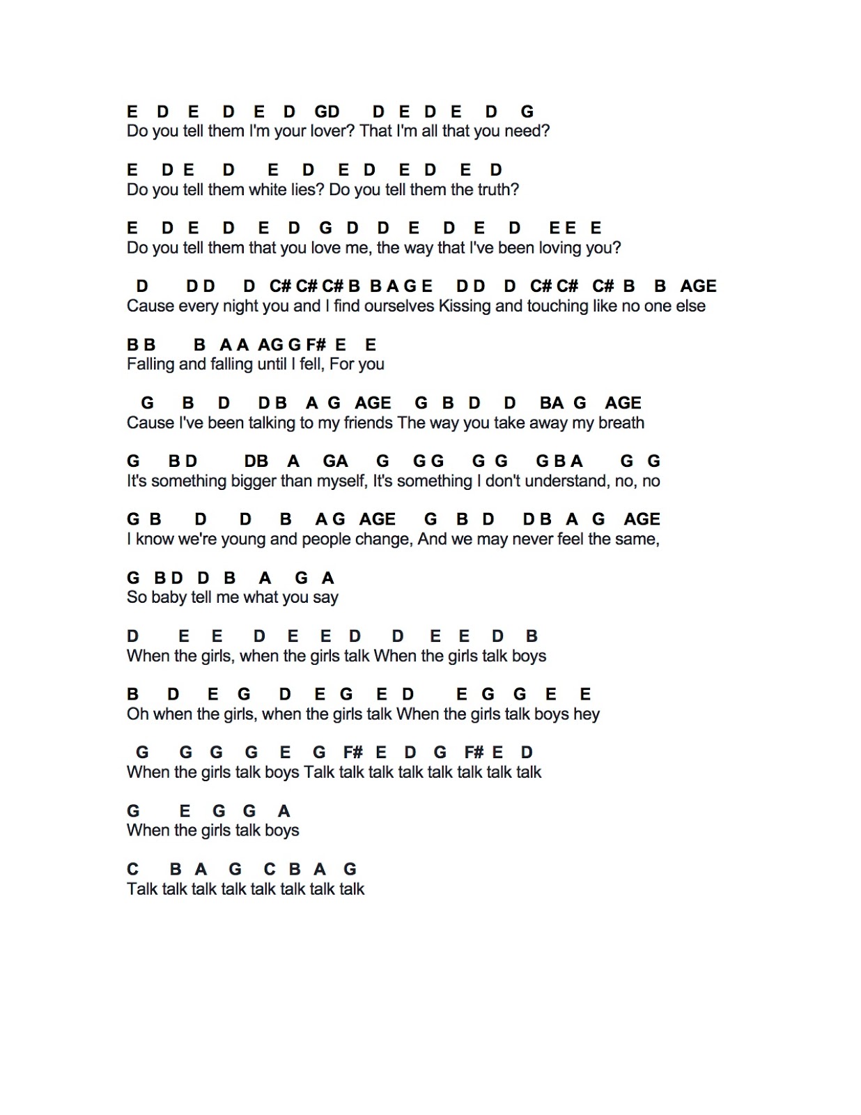 flute sheet music girls talk boys flute sheet music blogspot