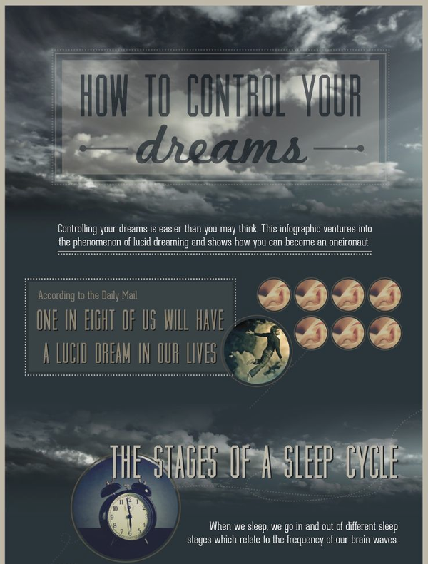Lucid Dreams Controlling Your Dreams [Infographic]