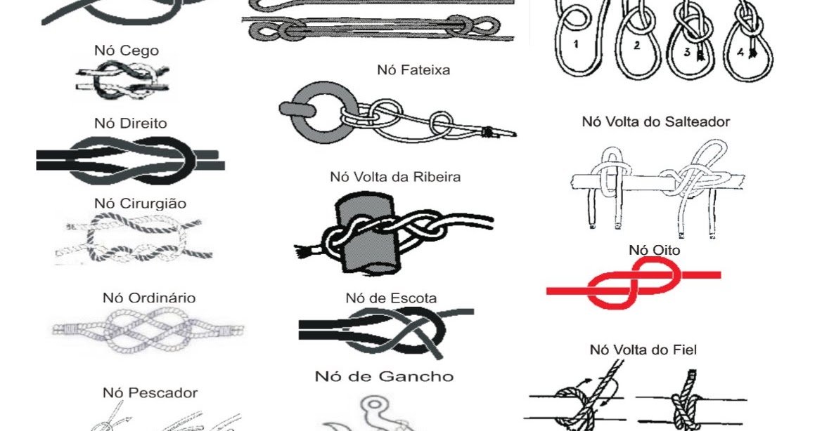 Pioneiros do Vale Esteio Brasil Nós e Amarras Pioneiros do Vale Esteio Brasil Nós e Amarras