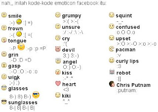 emoticons facebook