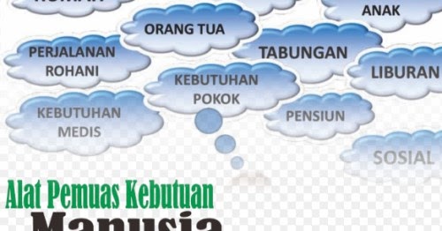 Macam Macam Alat Pemuas Kebutuhan Manusia Dan Contohnya