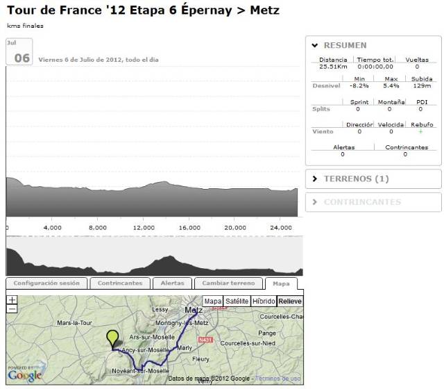 Sesión BKOOL 6ª etapa Tour de Francia 2012 Épernay / Metz