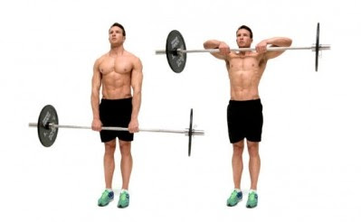  Best Shoulder Workout - 5 Exercises Explained!