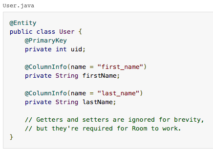 Entity java. Java application. Web приложение на java. Доступ java для классов. Api критерий.