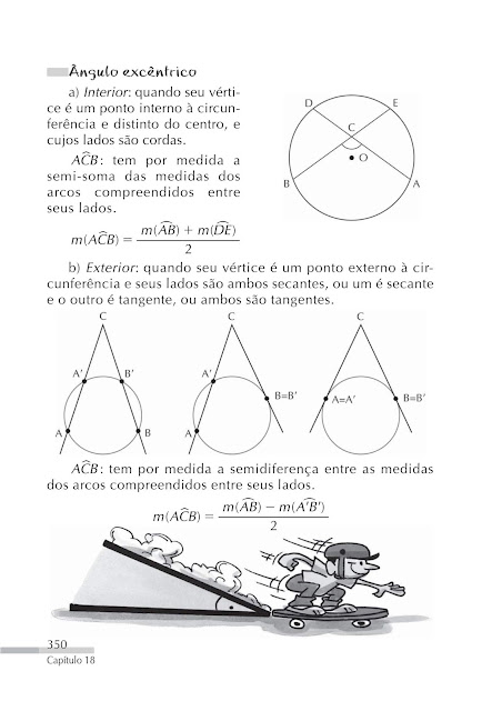 Circunferência geometria