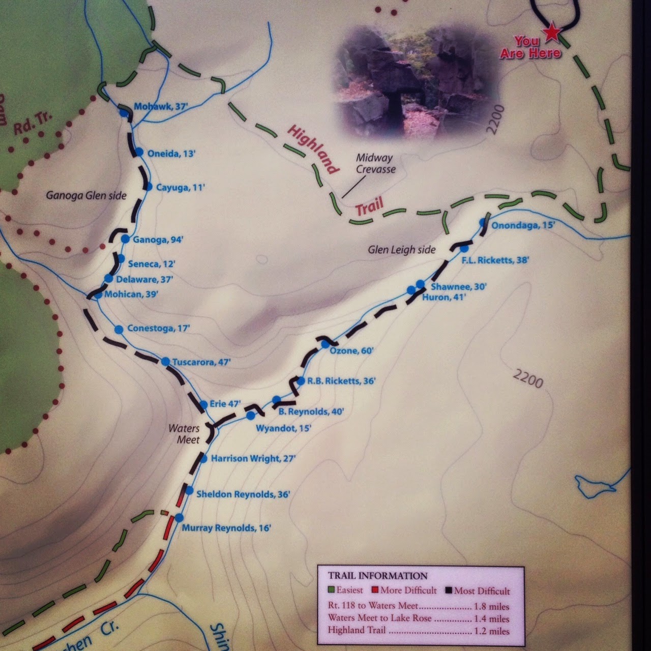 Ricketts Glen Falls Trail Map - Maping Resources