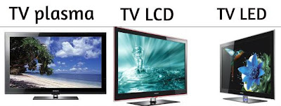 Kelebihan Dan Kekurangan TV Plasma/LCD/LED