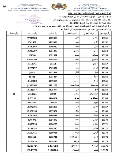 اضغط على الصورة لرؤيتها بالحجم الطبيعي