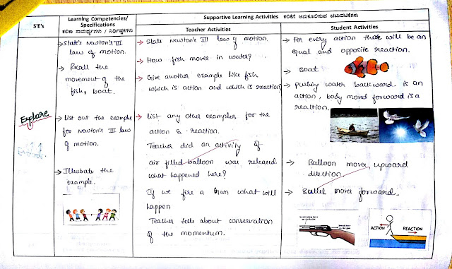 5E's based 9th science lesson plan