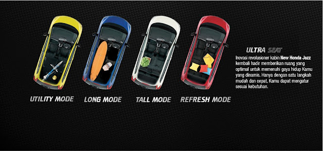 harga honda jazz kudus, honda jazz kudus, honda mobil kudus, honda kudus jaya, harga jazz bekas kudus, info honda jazz kudus, sales honda kudus, sales toyota kudus, sales mitsubishi kudus, toyota yaris kudus, toyota rush kudus, harga toyota yaris kudus, spesifikasi honda jazz, spesifikasi toyota yaris terbaru, spesifikasi expander, spesifikasi toyota rush kudus, modifikasi honda jazz, info mobil bekas kudus, fitur honda jazz kudus