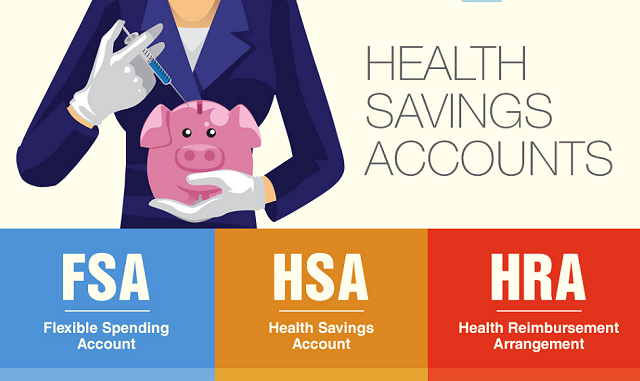 Image: Health Savings Accounts