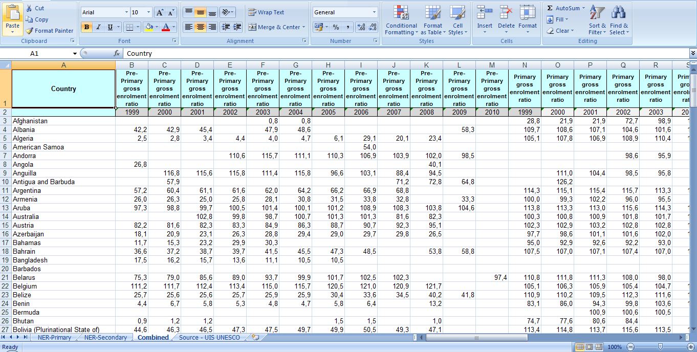 Cara Menggunakan STATPLANET part 2 ( Menambahkan Data ...