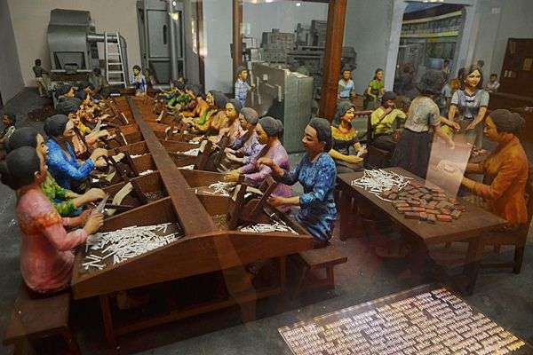 Museum Kretek Kota Kudus, Napak Tilas Industri Rokok Kretek