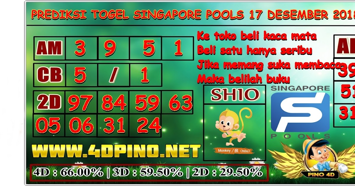Togel Net4D
, Pinotogel S Prediksi Togel Singapore Pools 17 Desember 2018
