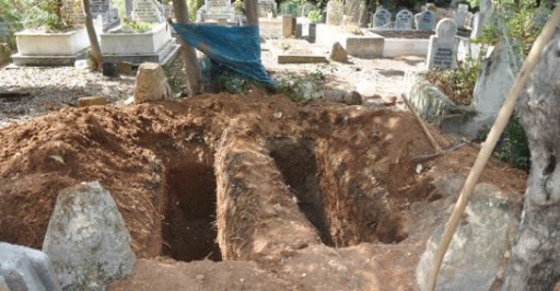 Rüyada Mezarlık Görmek Ne demek ? ~ Tarihkoloji Sitesi