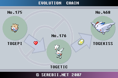 Togepi Evolution Chart