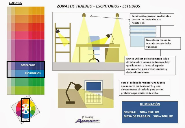 Iluminacion en Arquitectura: septiembre 2015
