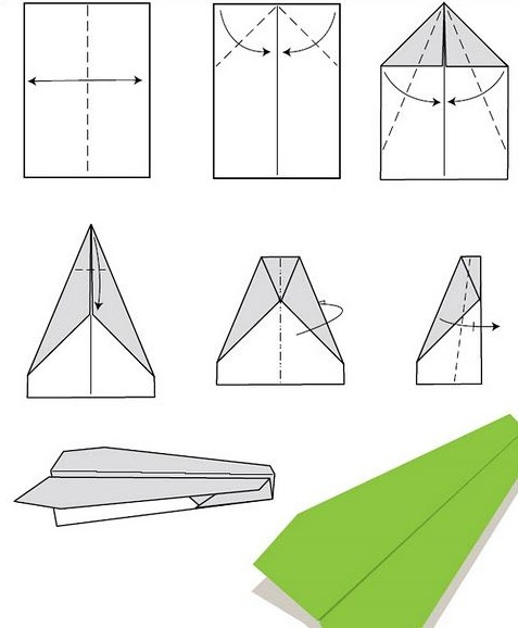 comment faire des avions en papier