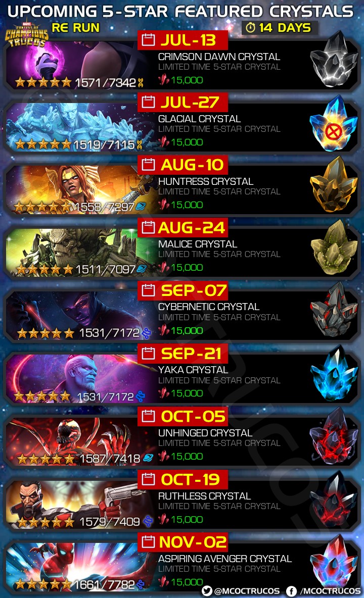 INFOBOT in line app for MCOC (marvel contest of champions) - MCOC GUIDE INFOBOT in line app for MCOC (marvel contest of champions) - MCOC GUIDE