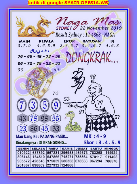 15 Syair opesia hk 22 november 2020
