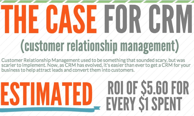 Image:The Case for Small Business CRM [Infographic]