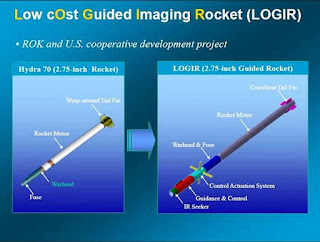 Low Cost Guided Imaging Rocket